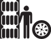 Stoccaggio pneumatici